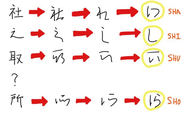 「カタカナ英語」は日本人の英語の発音をひどくする悪の根源だ! 英語びより