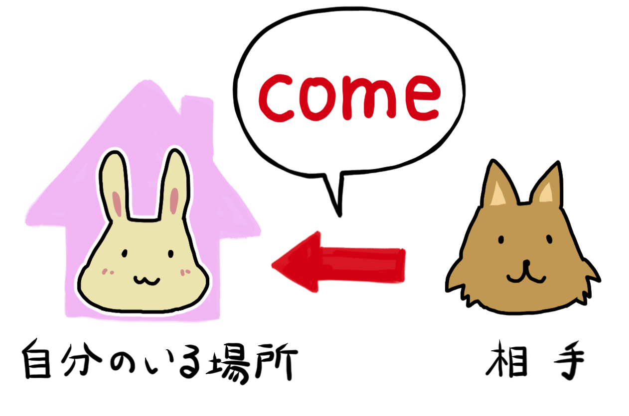 「go」と「come」の違いとは? 日本語の「来る」との比較でバッチリわかります!