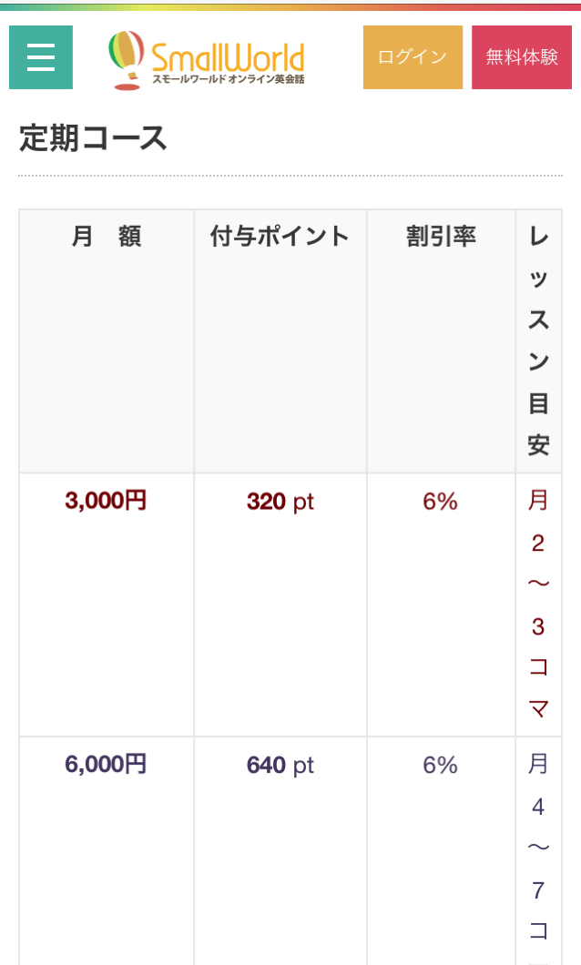 料金表
