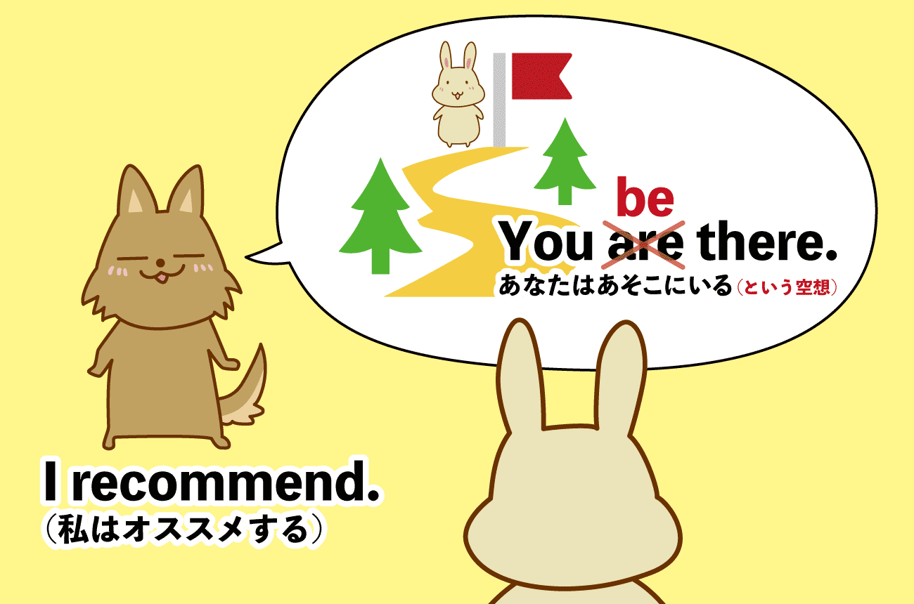 「You are there」は空想の話