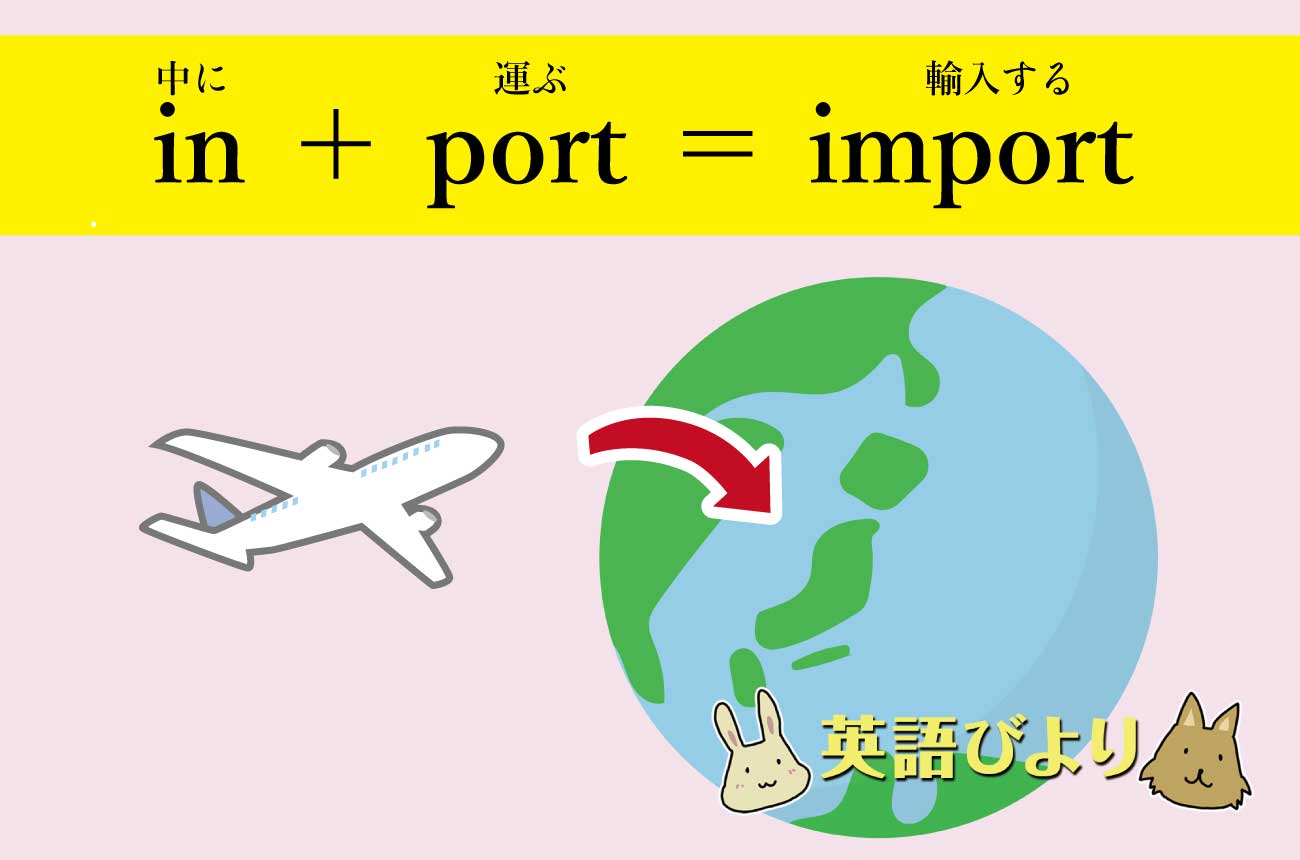 「in（中に）」＋「port（運ぶ）」＝「import（輸入する）」