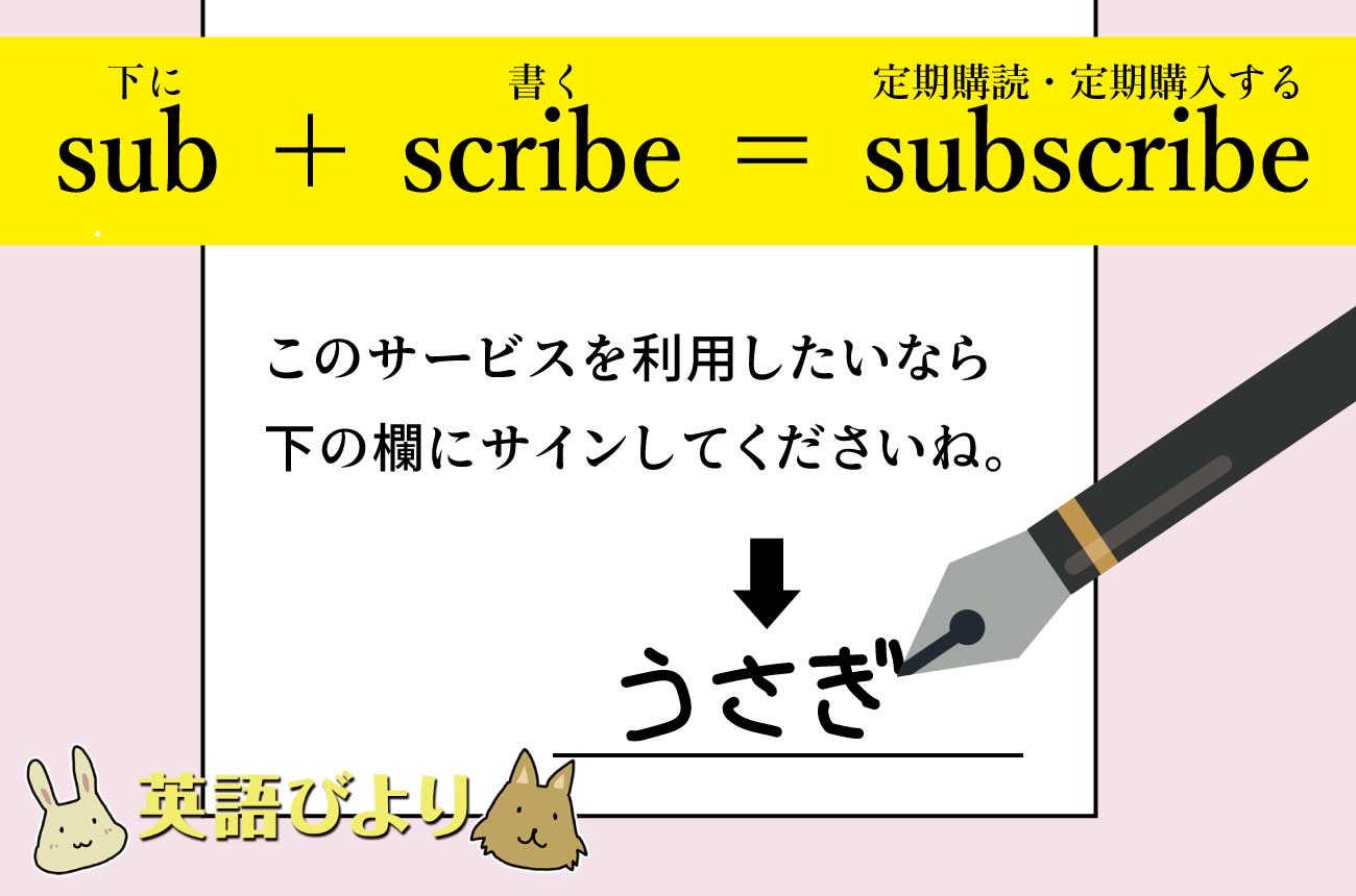 「sub（下に）」＋「scribe（書く）」＝「subscribe（定期購読・定期購入する）」