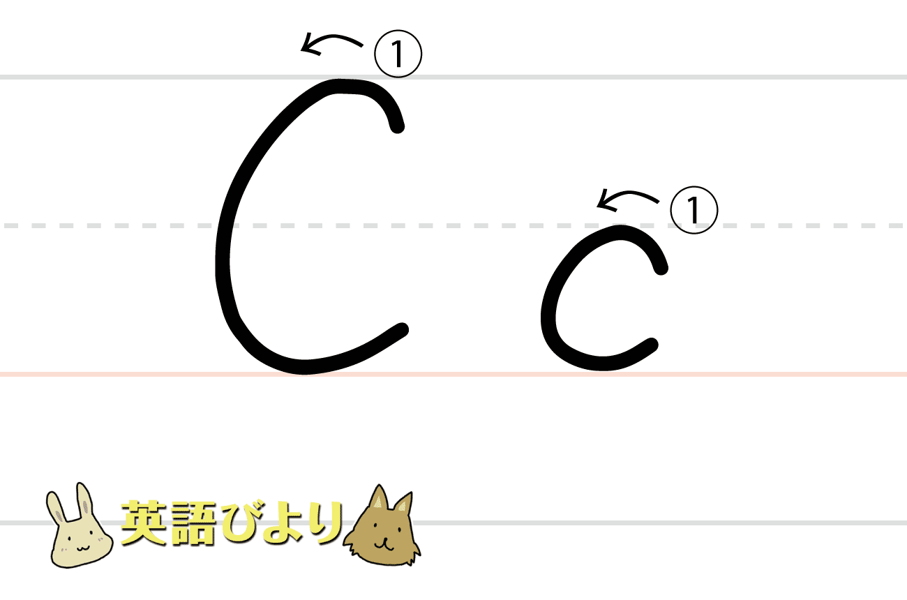 「 C（ c ）」の書き方