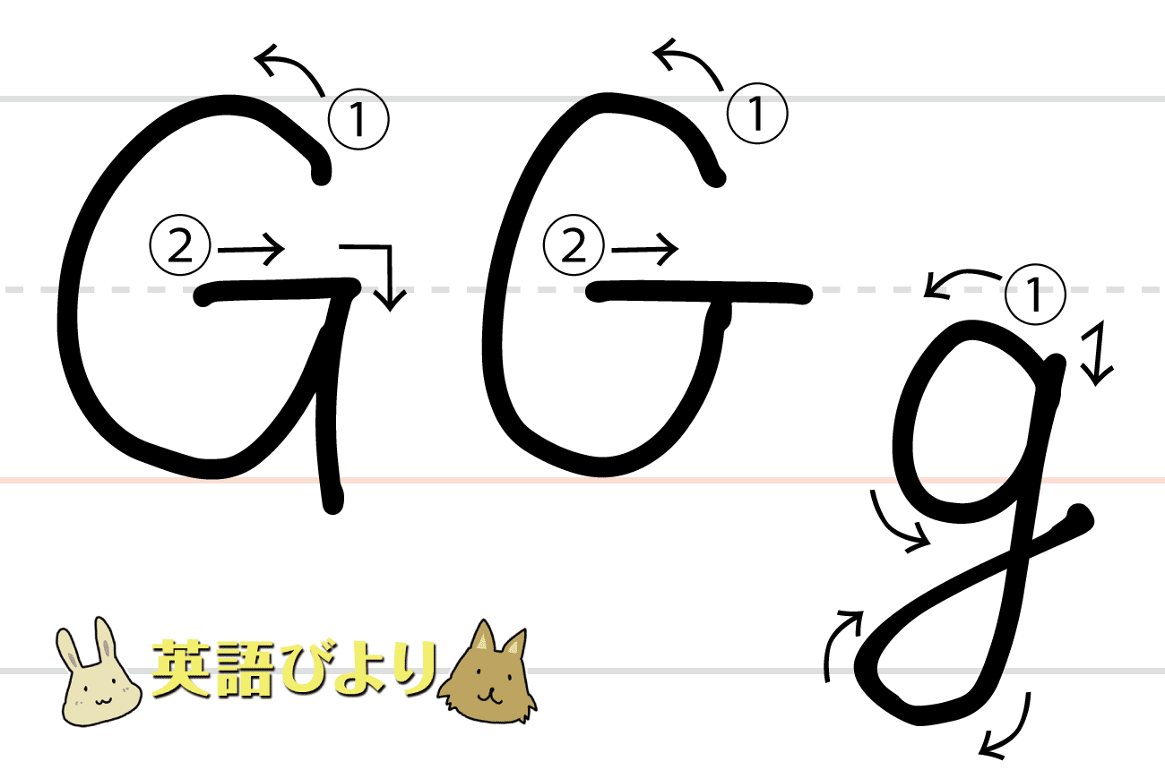 ほかの「 G（ g ）」の書き方