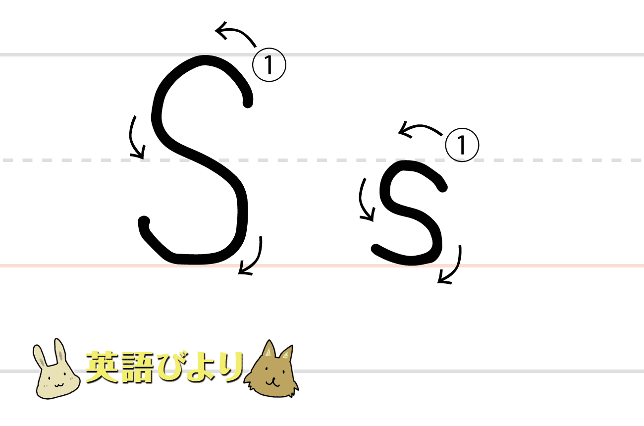 「 S（ s ）」の書き方