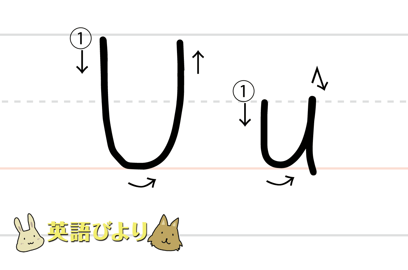 「 U（ u ）」の書き方