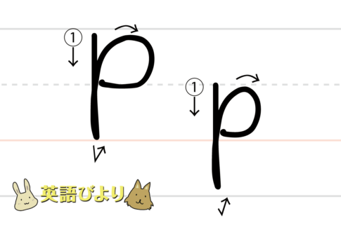 アルファベット(ローマ字)の書き方・書き順はどれが正しいの? | 英語びより