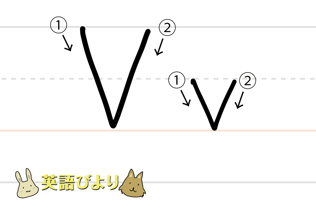 学校で習う「 V（ v ）」の書き方