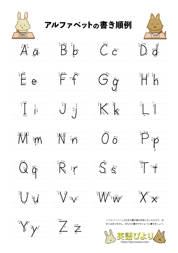 アルファベットの書き順の表